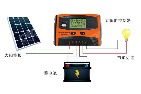 太阳能充放电控制器在太阳能路灯中的作用