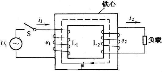 逆变器原理电路图1