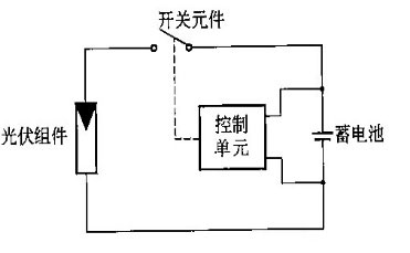 串联型充电控制器介绍